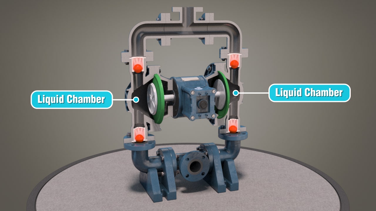 Top 5 enhancements of ChemOps Training | Society of Chemical ...
