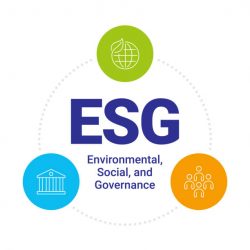 Environmental, Social, and Governance